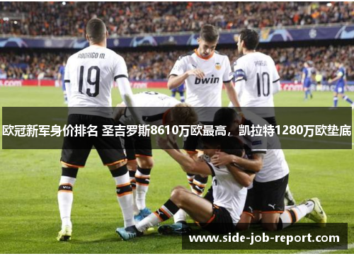 欧冠新军身价排名 圣吉罗斯8610万欧最高，凯拉特1280万欧垫底